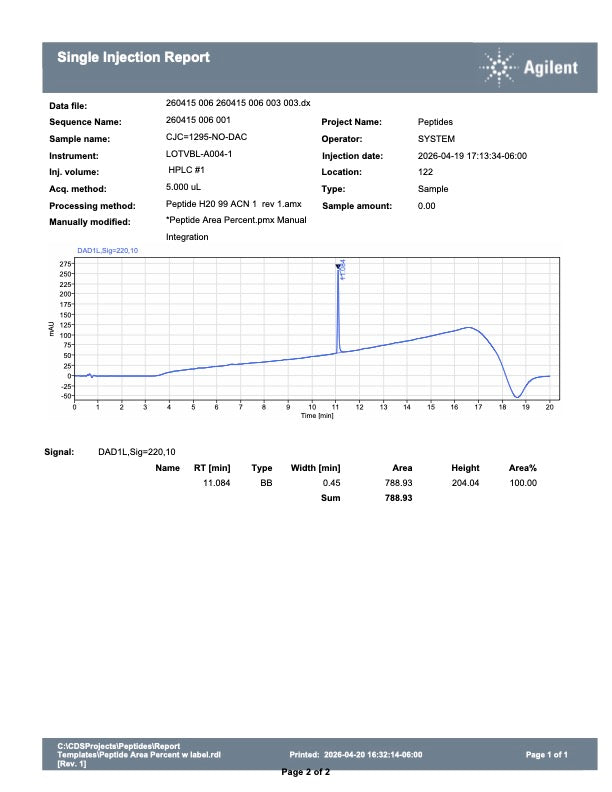 CJC NO DAC 10MG