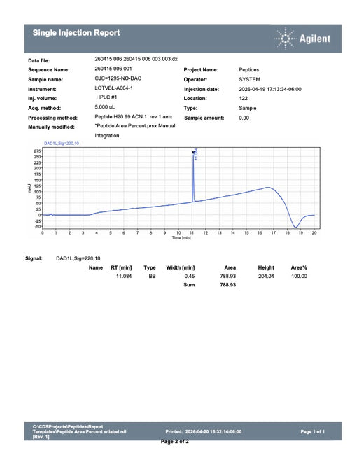 CJC NO DAC 10MG