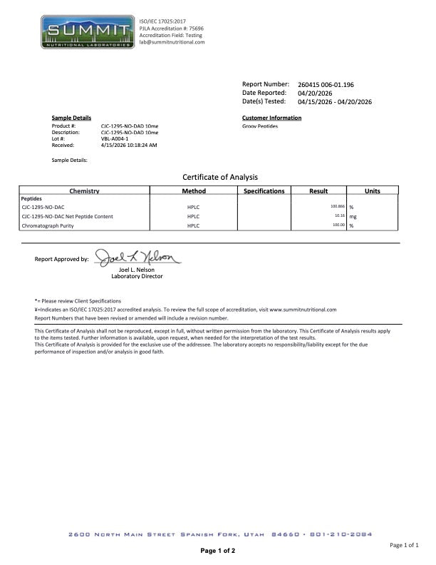 CJC NO DAC 10MG