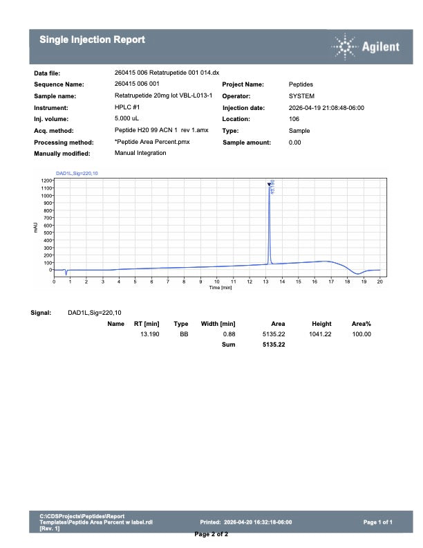 RETATRUTIDE (GLP-3)