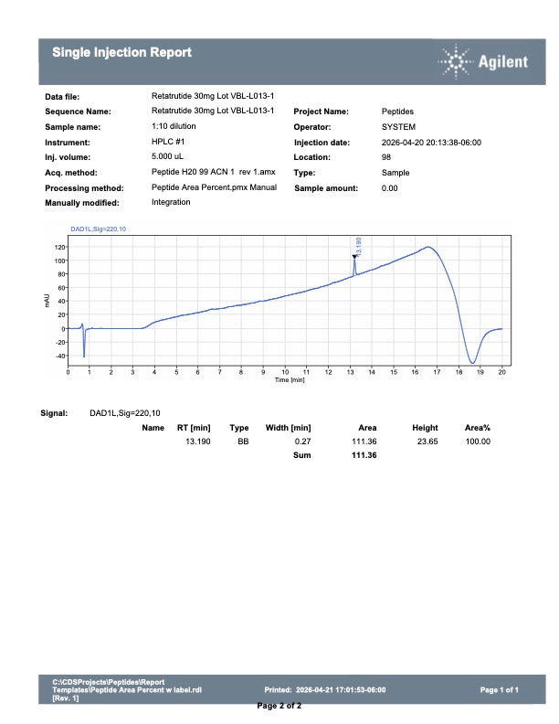 RETATRUTIDE (GLP-3)